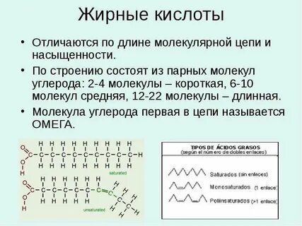 Отличается длиной