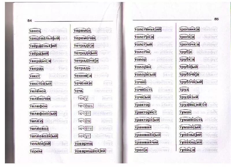 Изменение по составу. Разбор слова по составу книга. Справочник разбор слова по составу. Слова по составу приветливая. Книга слова по составу.