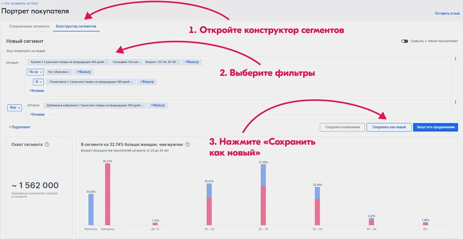 Продвижение товара на Озон. Что продавать на Озон. Какпродачать на OZON. База знаний Озон. Можно ли торговать на озоне