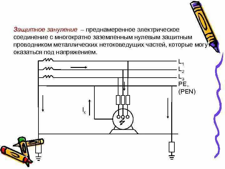 Защитное заземление и защитное зануление. Зануление электроустановок схема. Схемы заземления и зануления электрооборудования. Схема защитного заземления электродвигателя.