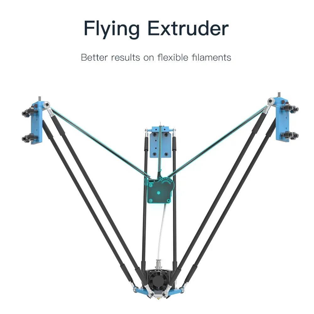 Anycubic predator. 3d принтер anycubic kossel. 3d принтер anycubic predator (anycubic d). 3d-принтер anycubic predator черный. экструдер для дельта 3d принтера.