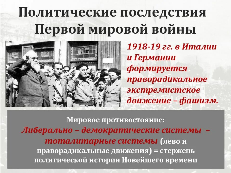 Последствия войны 1914-1918. Революция движения в Италии после 1 мировой войны. Последствия первой мировой войны. Последствия первом мировой войны.