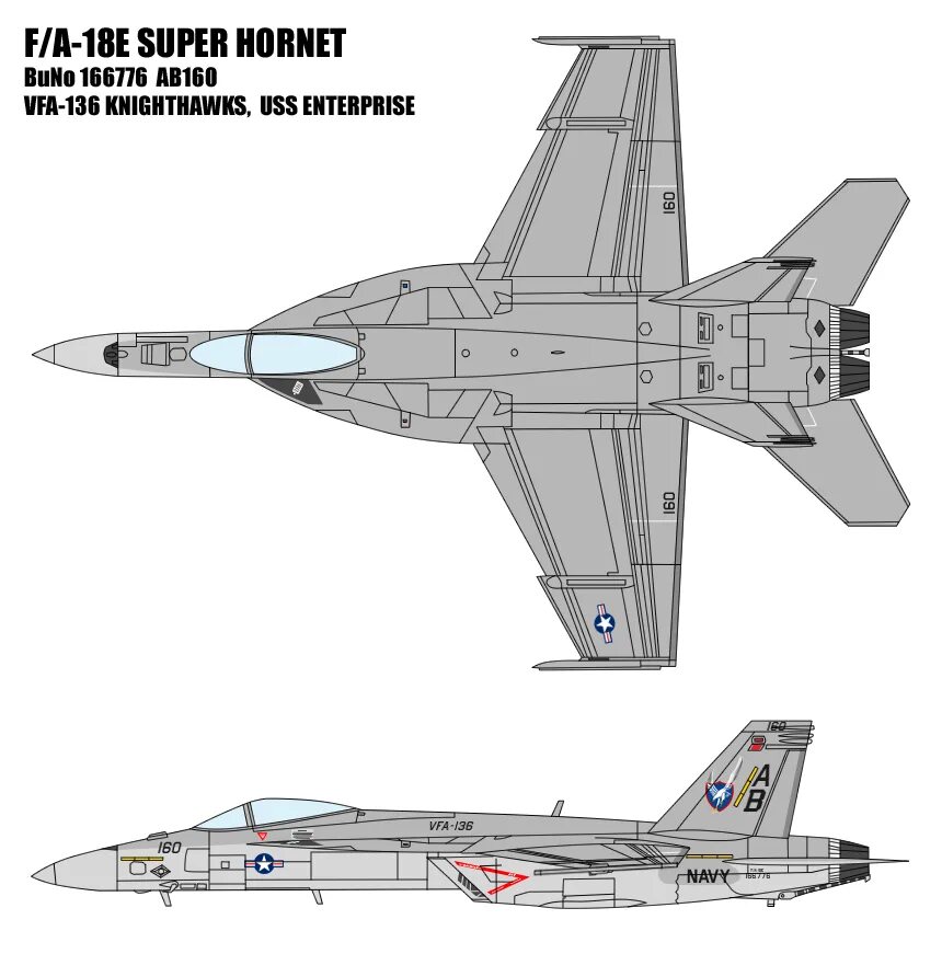 F p e 18