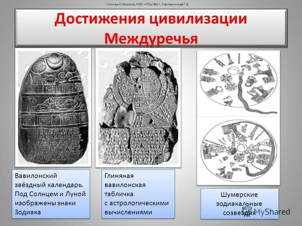 древнее двуречье. знаки клинописи двуречья. шумеро-аккадская цивилизация достижения. э. шумерская цивилизация кратко.