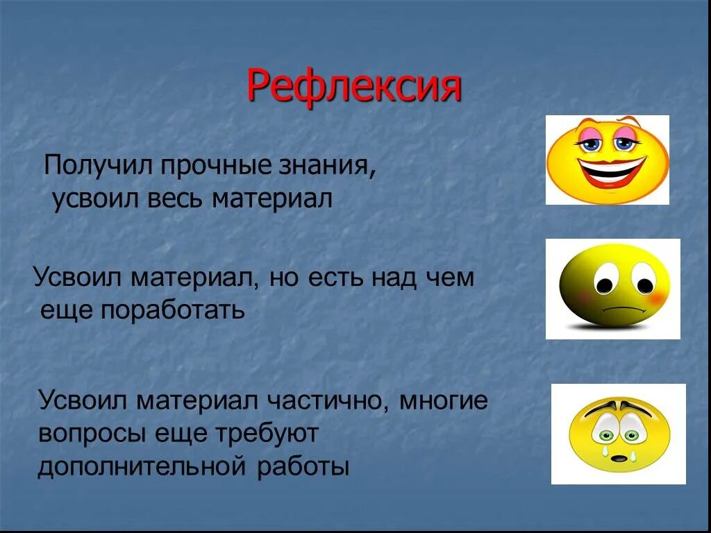 Рефлексия результатов. Рефлексия. рефлексия по древней руси. осознанность рефлексия. рефлексия мем.