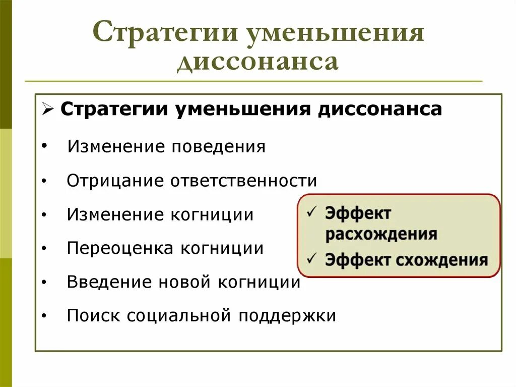 Стратегии изменения поведения. Когнитивные стратегии. Когнитивная стратегия редукции. Стратегия когнитивного диссонанса. Способы уменьшения диссонанса.