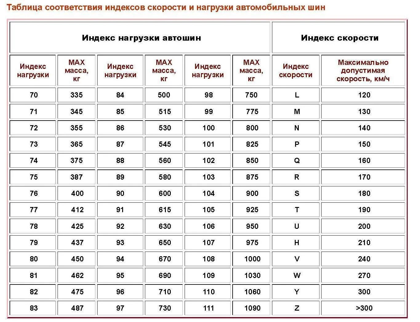 Индексация дисков нужна ли