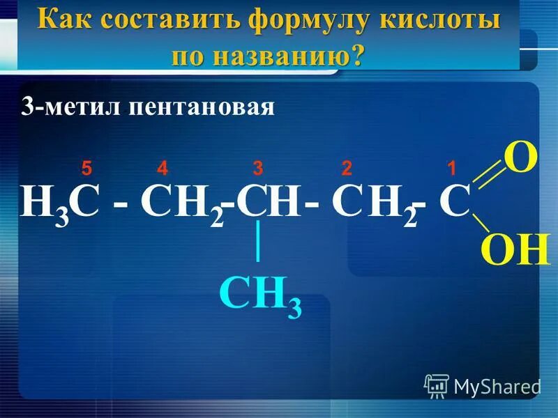Структурные формулы предельных одноосновных кислот. Составление формул кислот. Гомологический ряд предельных одноосновных карбоновых кислот.