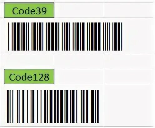 Code 39 code 128. Code 39 code 128. Code 128 штрих код. 98820335838 штрих код. Ean 128.