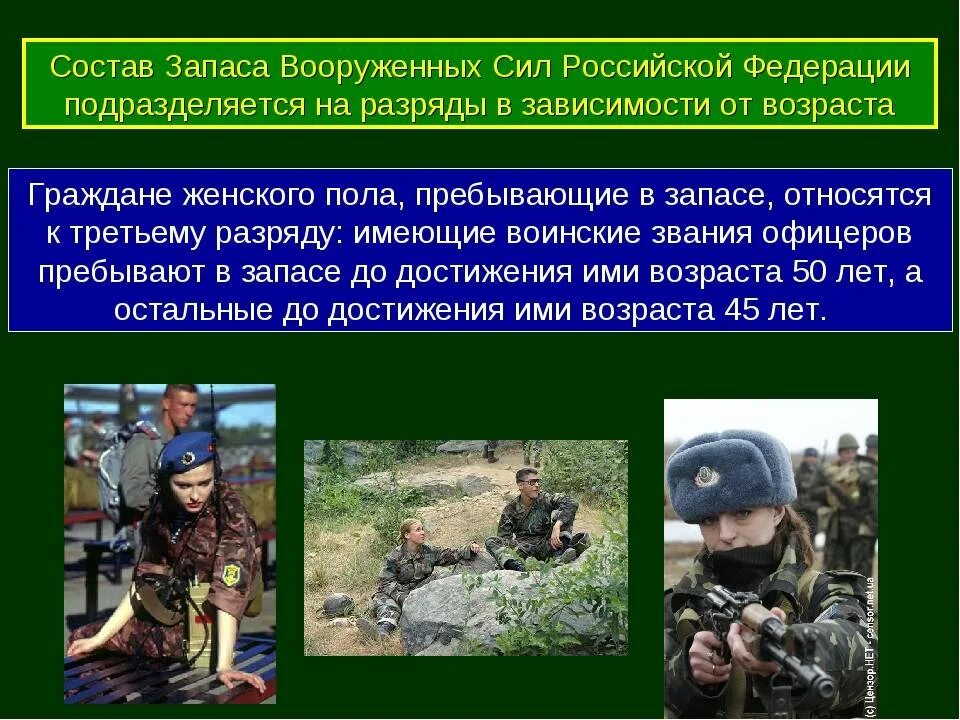 Категории пребывания в запасе. Категории пребывания в запасе