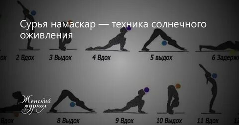 Сурья намаскар польза