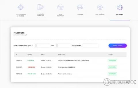 Fk wallet на карту