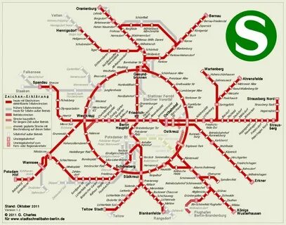 Какое метро в берлине