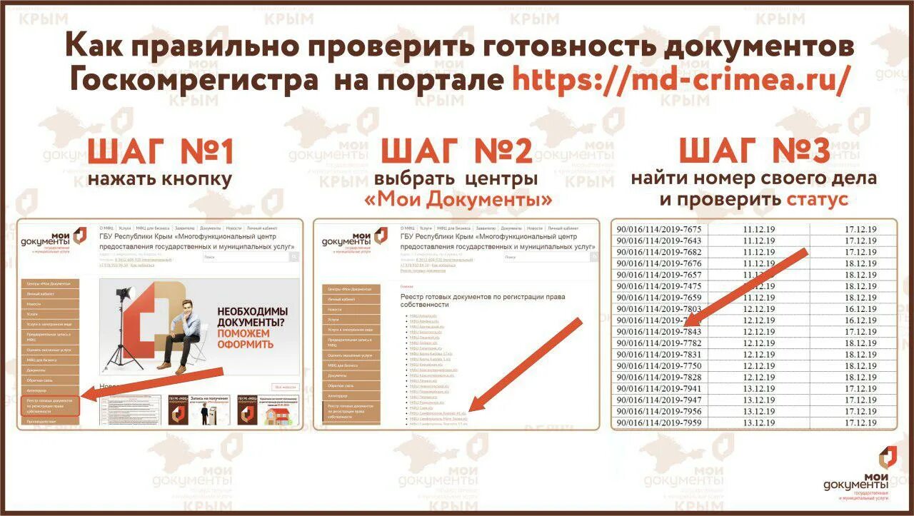 Выдача готовых результатов. МФЦ готовность документов. Статусы готовности документов в МФЦ. Проверка документов МФЦ. Проверить документы в МФЦ.