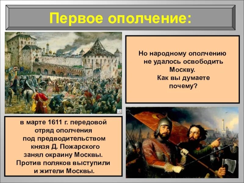 Второе народное движение. Окончание смутного времени 7 класс кратко 1 ополчение. Первое ополчение 1611 смута. Первое народное ополчение 1611 Новгород. История России 7 класс окончание смутного времени второе ополчения.