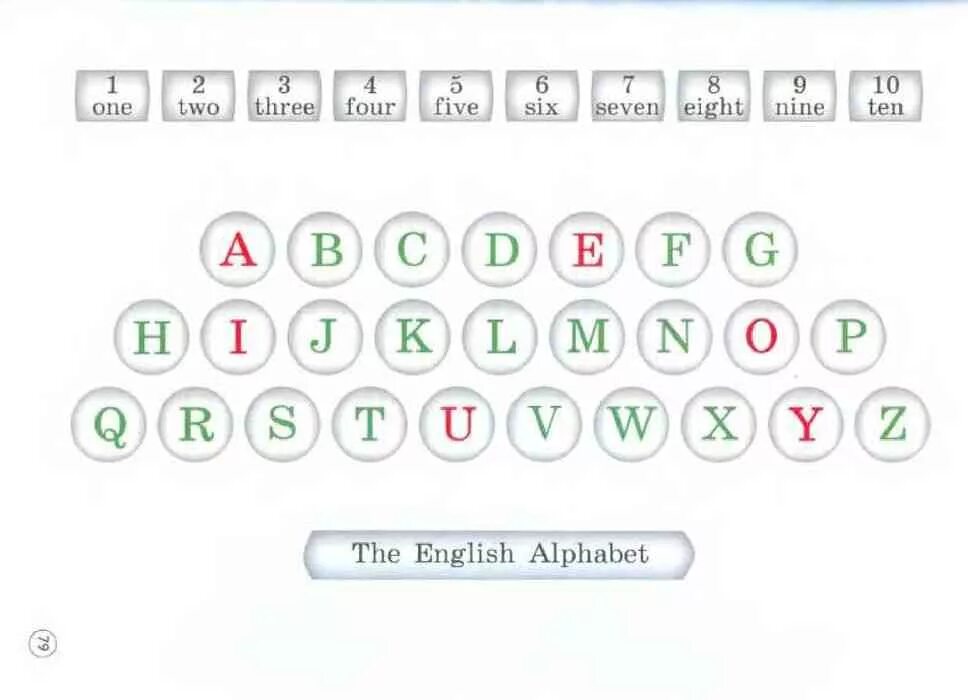 The English Alphabet 2 класс. Английский алфавит форвард. Английский алфавит форвард 2. Английский алфавит Вербицкая. Wordwall 2 класс английский