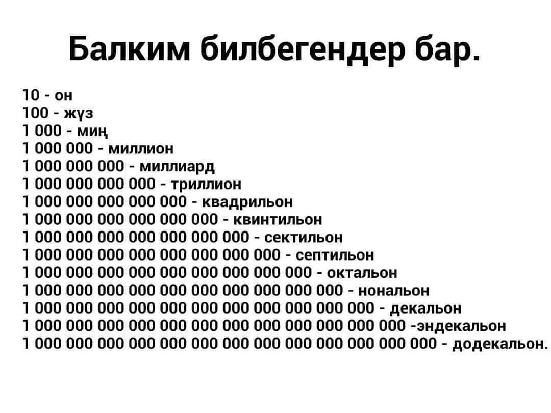 Сколько будет 10 от 1000. Сколько будет 10 от 1000