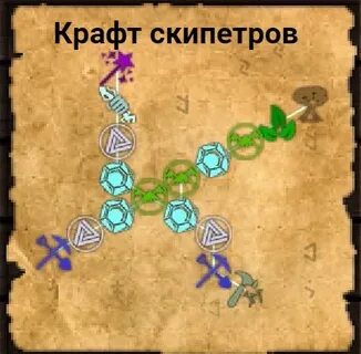 Техномагия 1.7 10