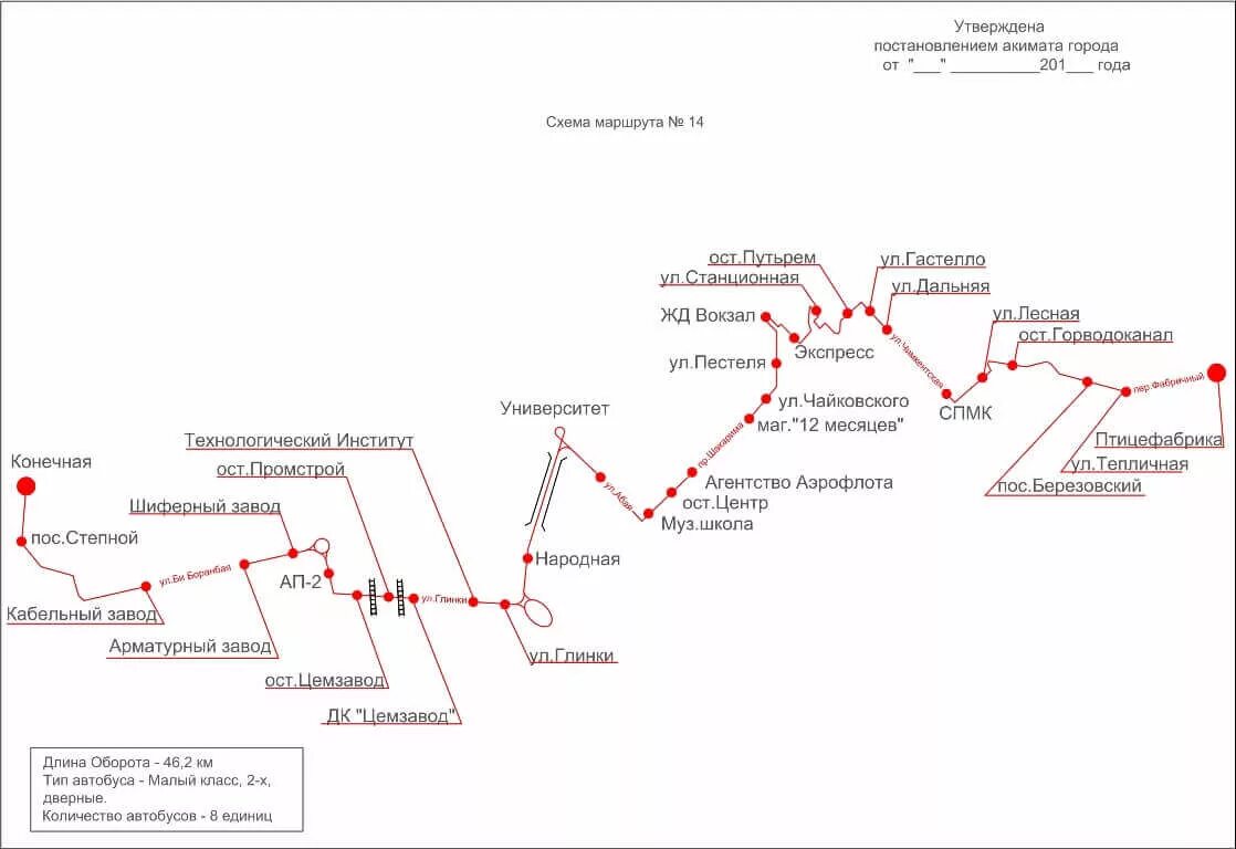 35 Маршрутка Ставрополь схема. Семей маршруты автобусов. Маршрут 14. Г семей маршруты автобусов. Схема маршрут 56