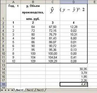 4 4 4 3 расчет