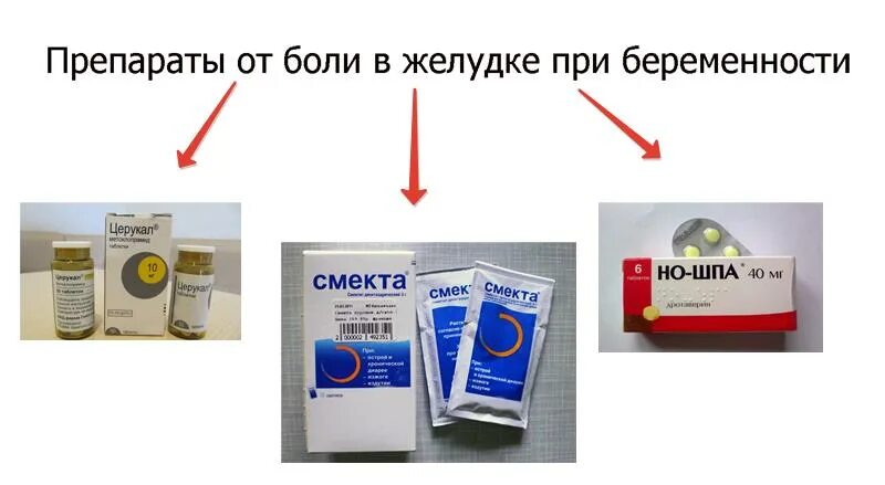 Препарат "Спазмомен": инструкция по применению. Таблетки "Спазмомен": аналоги, ц