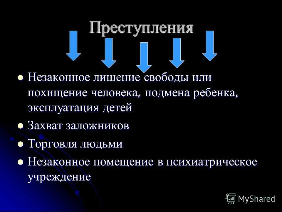 пленум похищение человека незаконное лишение свободы. пленум похищение человека незаконное лишение свободы. 1 ук рф. признаки незаконного лишения свободы. незаконное лишение свободы состав преступления.