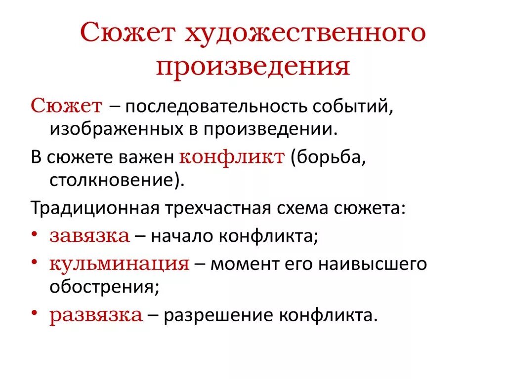 Дать определение произведению. Сюжет произведения. Сюжет это в литературе определение. Сюжет художественного произведения. Сюжет литературного произведения.