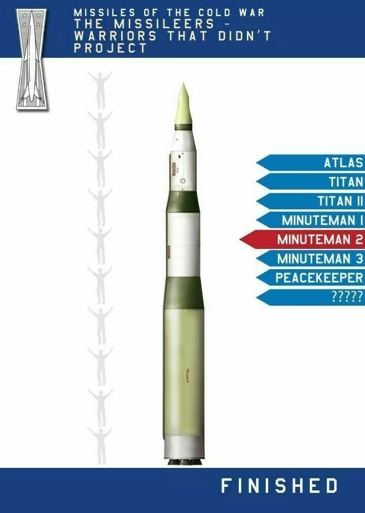 Int 47