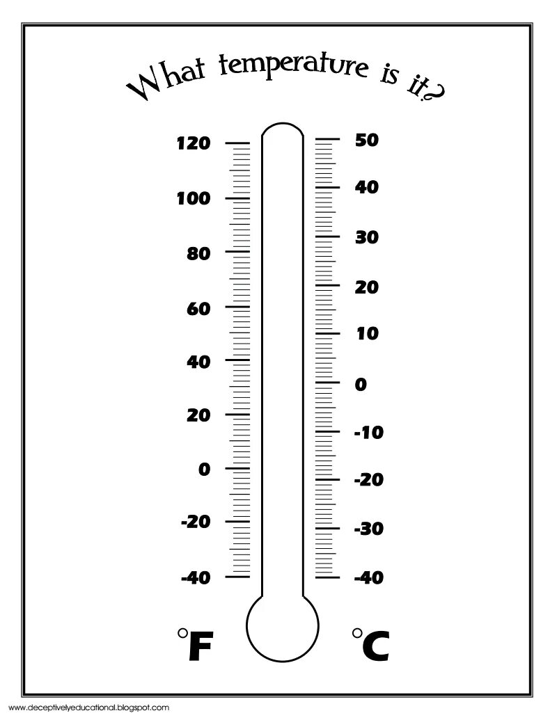 Шкала уличного градусника. Распечатка шкалы термометра. Термометр раскраска. Шкала термометра рисунок. Шкала уличного градусника.