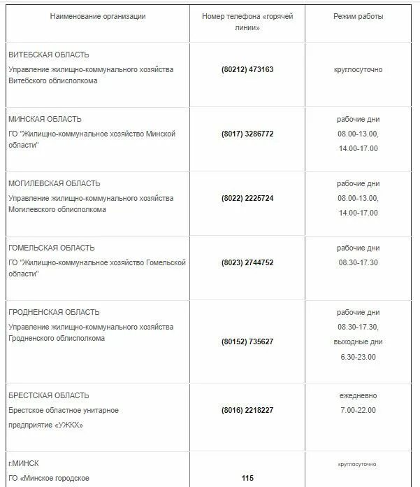 Номер телефона ЖКХ. Горячая линия ЖКХ. Телефон горячей линии по вопросам ЖКХ. ЖКХ номер телефона горячей. Гибдд горячая линия бесплатный телефон