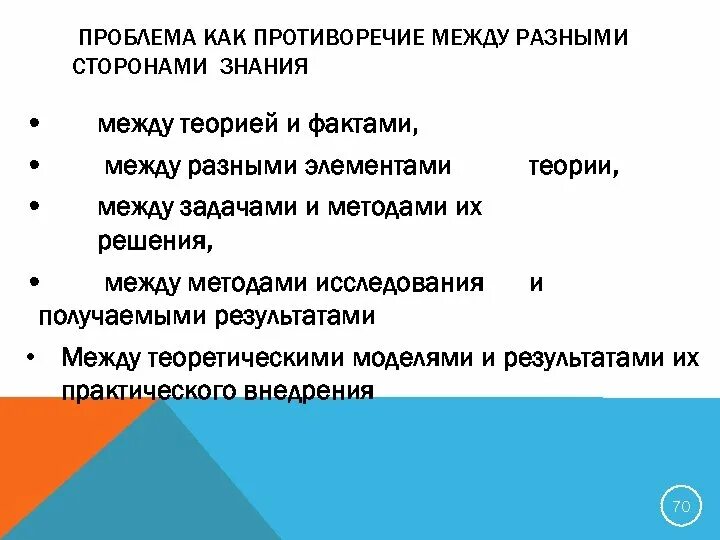 В чем суть противоречия между. Результат противоречий. Выявление противоречий между теорией и практикой. Проблема/тема/противоречия итог. Выявление противоречий между теорией и практикой статьи.