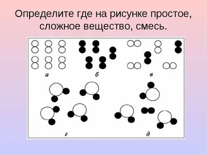 Сложная смесь химических соединений