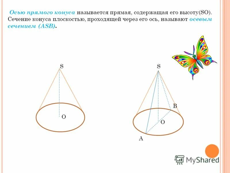 Осью прямого конуса называется. Осью прямого конуса называется