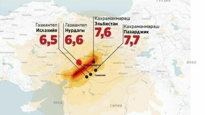 ИМГиГ ДВО РАН
