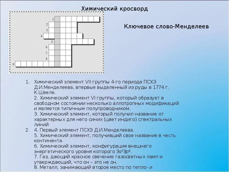 Дмитрий Иванович Менделеев - Онлайн кроссворд Online Test Pad
