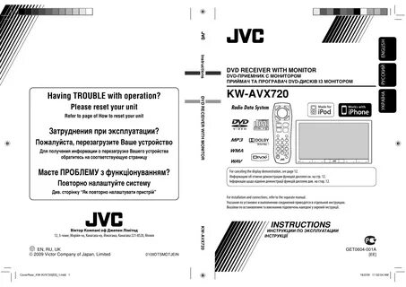 Avx инструкции