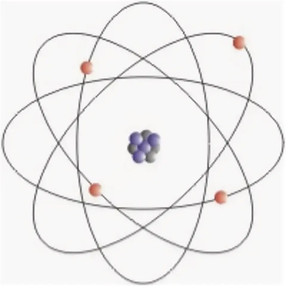Строение атомного ядра химия. Физика атомная планетарная модель резерфорда. Атом из чего состоит схема. Атом схематично. Модель атома химического элемента неона.