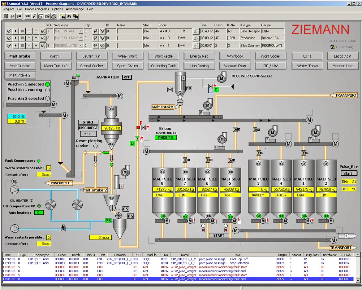 Пусконаладка оборудования. Автоматика на производстве. Индивидуальные испытания. Оборудование электрика. Монтаж систем автоматизации.