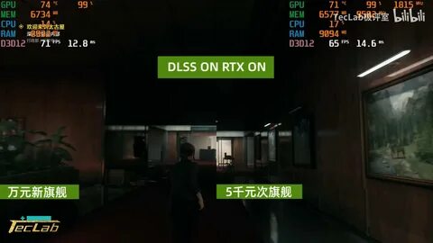 Rtx 2050 тесты в играх