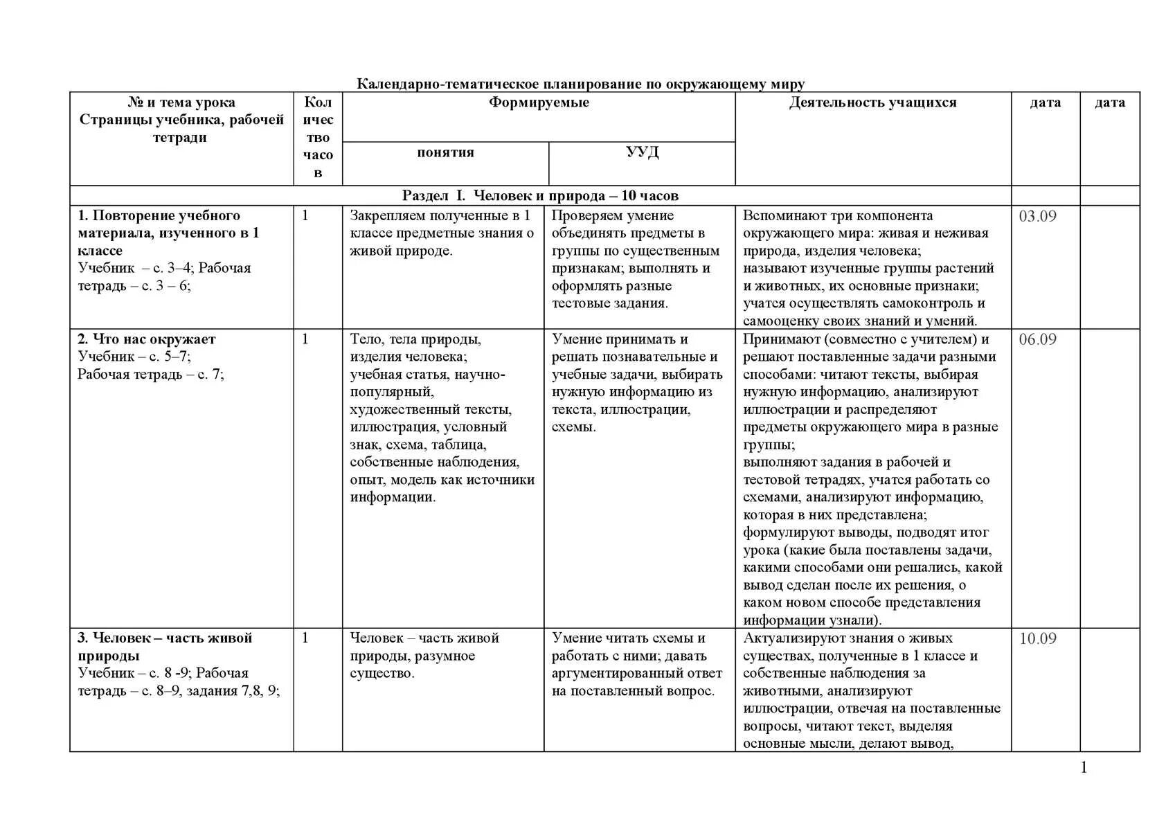 Ктп человек и мир