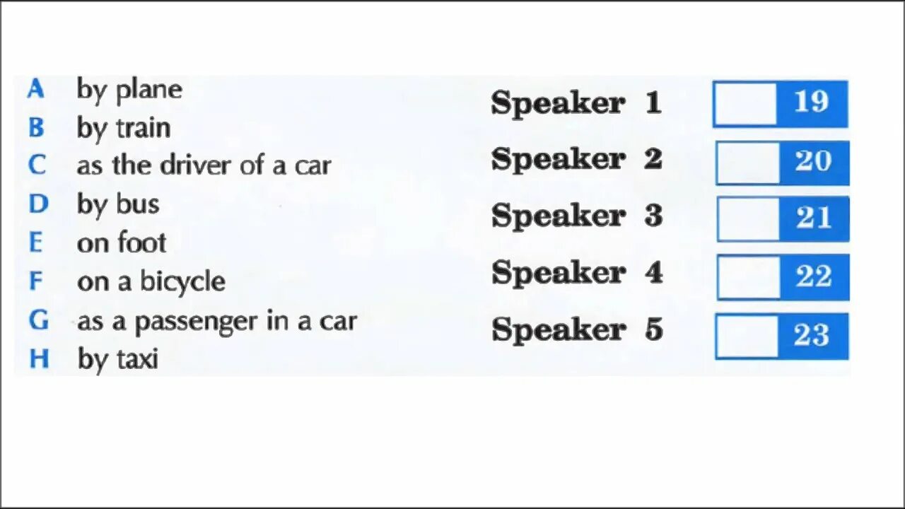 Fce listening test. Fce listening test ответы. listening score for answers. pet 5 test 3 listening part 3. test 3 listening part 1 5 questions.