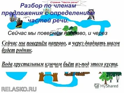 Разбор предложения по типу речи