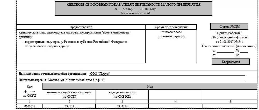 Росстат мп микро