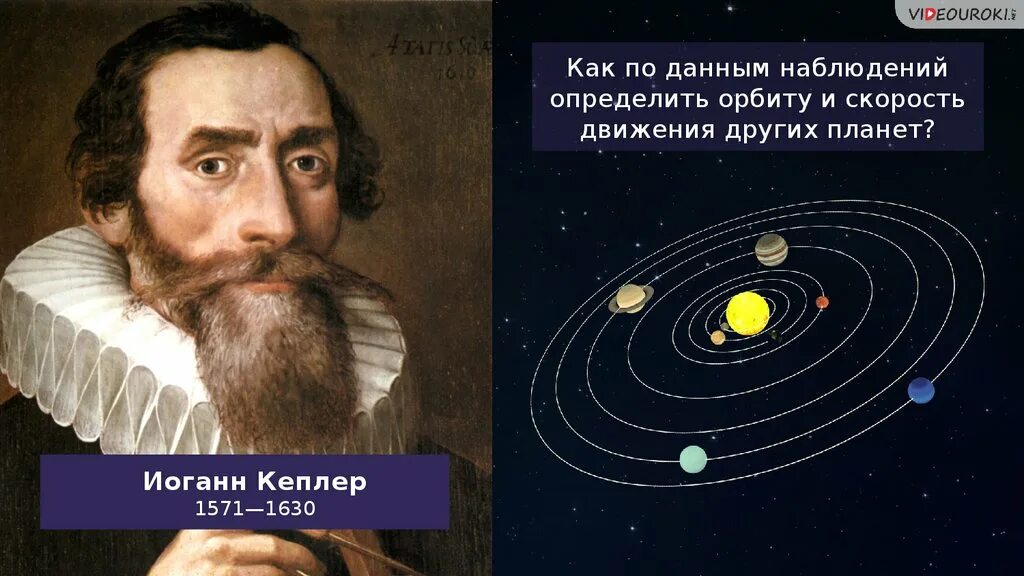 Астроном открывший движение планет. Иоганн Кеплер. Иоганн Кеплер и орбиты небесных тел. Иоганн Кеплер движение планет.