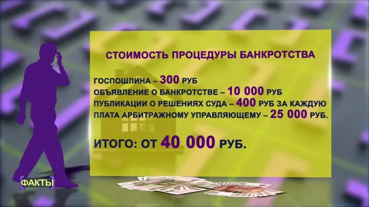 Госпошлина на банкротство. Госпошлина по банкротству. Госпошлины на банкротство физических. Госпошлина 300 руб.