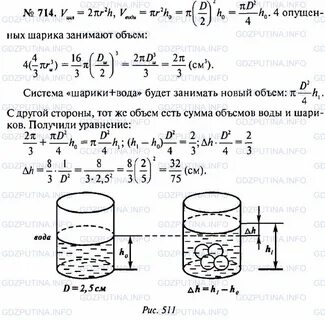 Контрольная по геометрии 11 класс объемы тел