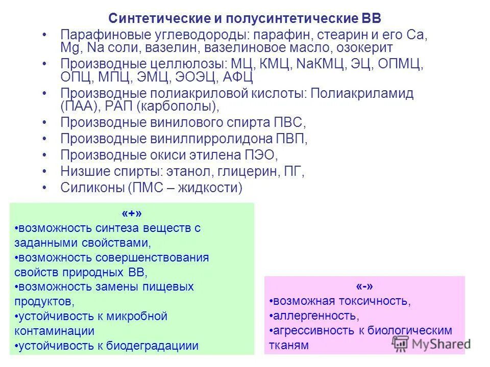 классификация вспомогательных веществ. вспомогательные вещества в фармацевтической технологии. вспомогательные вещества в фармацевтической технологии. вспомогательные вещества в фармацевтической технологии. вспомогательные вещества в таблетках.