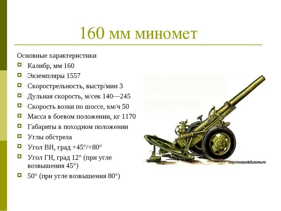 Б 2б 11. 120 Мм миномет ТТХ. Миномет 2б11 чертеж. ТТХ 120 мм миномета 2б11. Миномет 82 мм характеристики дальность стрельбы.