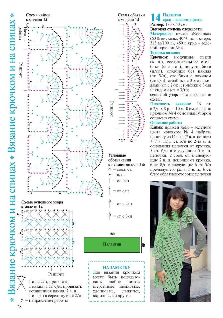 Описание шарфов крючком. Вязание крючком палантин обвязка. Палантин крючком из тонкой пряжи схемы. Схема вязания палантина крючком. Схема вязания палантина крючком с описанием для начинающих.
