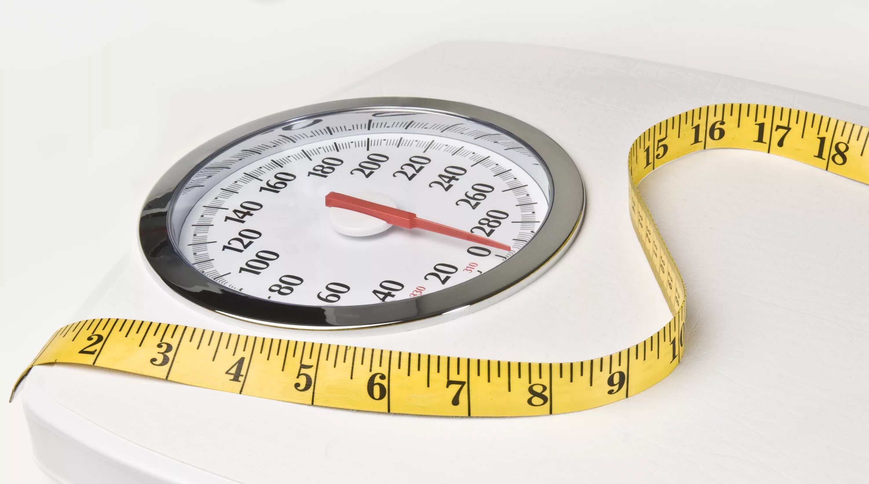 Measuring scale